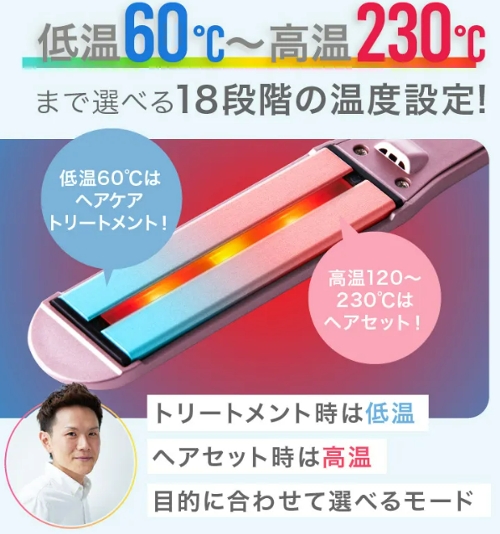 �yLED���o�[�z���{����LED�Ǝˎ��X�g���[�g�A�C�����w�R���[�Q���w�A�A�C����LV�x ���T�C�g